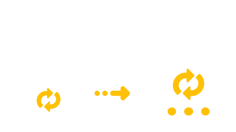 Converting AIFC to TBZ2